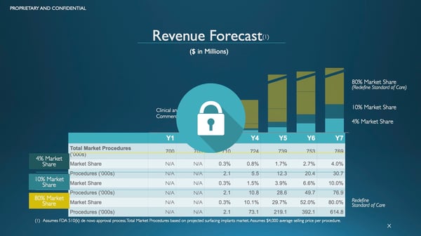 investorpitchdeck