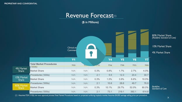 investorpitchdeck
